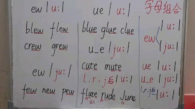 ue字母组合为什么发e音(物理中E=Ue各个字母代表什么啊,谢谢)-图1 ue字母组合为什么发e音(物理中E=Ue各个字母代表什么啊,谢谢)-图1