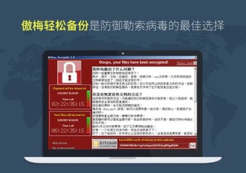 防范勒索病毒攻击:重要的备份和恢复策略(防范勒索病毒攻击:重要的备份和恢复策略包括)-图2 防范勒索病毒攻击:重要的备份和恢复策略(防范勒索病毒攻击:重要的备份和恢复策略包括)-图2