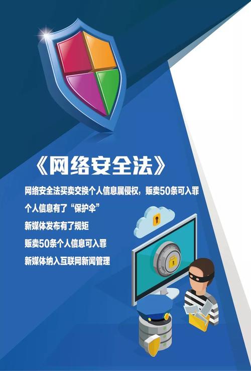 您需要知道的10种最常见的网络安全漏洞(网络空间安全的风险包括哪些)-图2 您需要知道的10种最常见的网络安全漏洞(网络空间安全的风险包括哪些)-图2