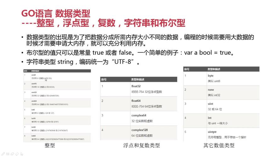 使用Go语言的第三方库比较常用的库和框架(go运行环境大么)-图3 使用Go语言的第三方库比较常用的库和框架(go运行环境大么)-图3