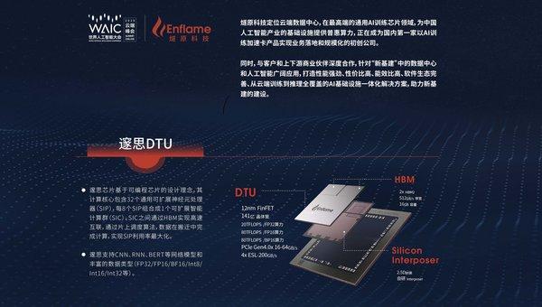 燧木智能是什么,-图2 燧木智能是什么,-图2