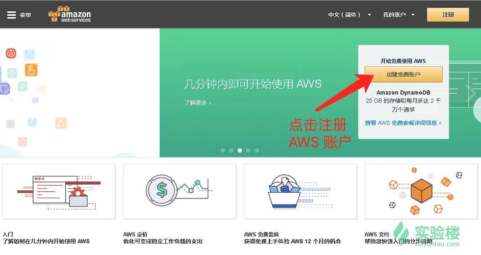 手把手教你使用AWSEC2搭建Web应用(aws创建ec2并连接)-图2 手把手教你使用AWSEC2搭建Web应用(aws创建ec2并连接)-图2