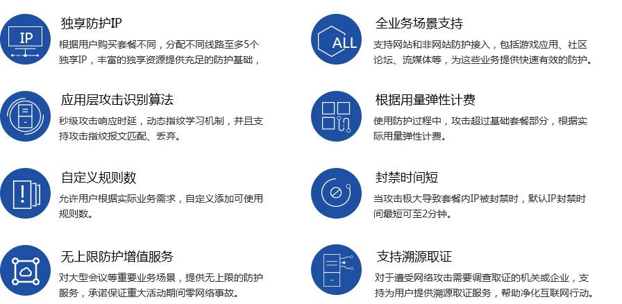 如何防范DDoS攻击并保护您的业务安全?(wifi存在风险怎么解决)-图2 如何防范DDoS攻击并保护您的业务安全?(wifi存在风险怎么解决)-图2