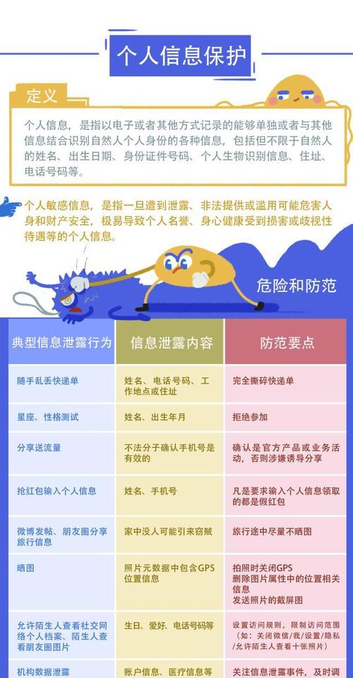网络安全测试:如何测量和管理您的安全风险(网络安全测试:如何测量和管理您的安全风险等级)-图1 网络安全测试:如何测量和管理您的安全风险(网络安全测试:如何测量和管理您的安全风险等级)-图1
