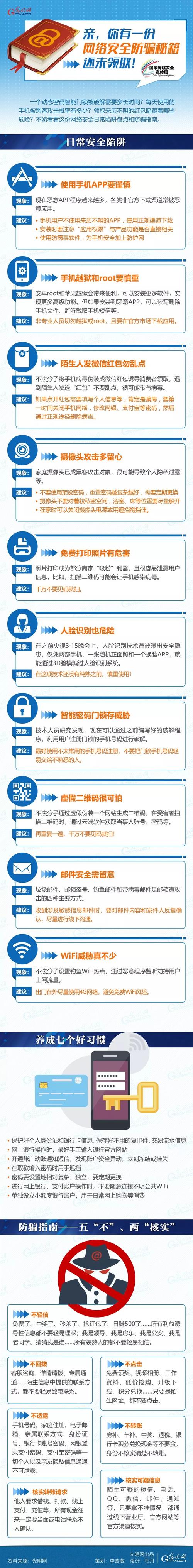 网络安全:如何保护你的数据不被黑客窃取?(怎么保护数据安全)-图1 网络安全:如何保护你的数据不被黑客窃取?(怎么保护数据安全)-图1