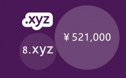 xyz域名价格（xyz域名续费价格）