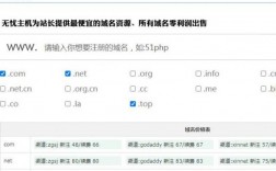 买个域名要多少钱（买一个域名多少钱一个）