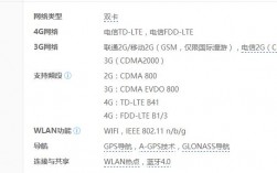 华为4x型号（华为4x配置参数配置）