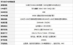 华为麦芒（华为麦芒a20参数配置）
