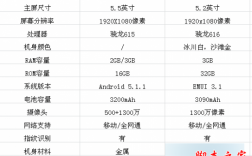 华为5x捅针（华为5x参数详细参数）