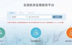 导游域名（导游网址）