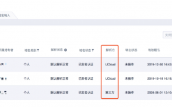 域名反向解析怎么设置（域名反向解析怎么设置的）
