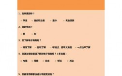 为什么要电子商务（为什么要电子商务专业的调查问卷呢）