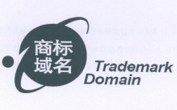 .商标域名（商标域名有什么用）