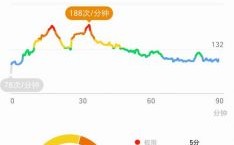 华为爬山（华为运动爬楼高度是什么数据）