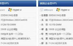 什么是独立IP，网站空间租用选择独立ip好处有哪些