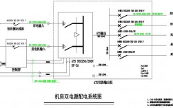 徐州双线机房怎么样（机房双路供电系统图）