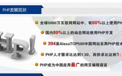 PHP在Web网站开发领域的优势有哪些，免费php空间稳定性好吗知乎
