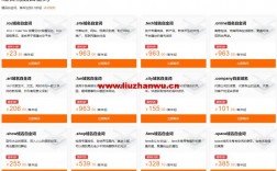 域名价格为什么（阿里云域名续费是多少)