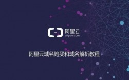 阿里云域名管理地址（阿里云域名购买）