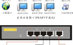 镜像服务器怎么做（镜像服务器连接）