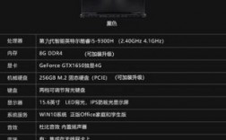 联想y700 i5怎么样？联想拯救者Y7000 i5：游戏利器，性能卓越！