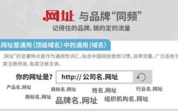 企业购买域名后（企业购买域名后就可以使用吗）