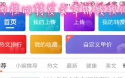 转发网怎么样（转发网怎么样才能赚钱）