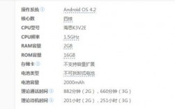 华为p6电信版参数（华为p6u06参数）