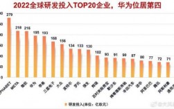华为上市市值超过阿里（华为市值有阿里高吗）