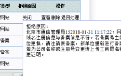 备案号下面的网站怎么注销（备案号会对网站有什么影响）