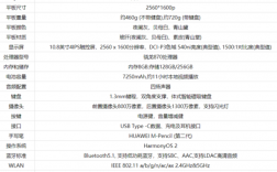 华为note3配置参数（华为note 3多少钱现在）