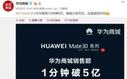 华为很低调（华为低调了）