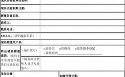 国际域名转出申请表（国际域名转出申请表下载）