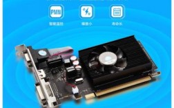 怎么购买独立ip（怎么购买独立显卡）