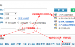 com域名怎么续费（域名续费太贵了）