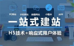 为什么自助建站（为什么自助建站都是封闭式的）