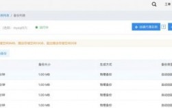 云ecs怎么备份网站数据库（怎么备份云端数据库）