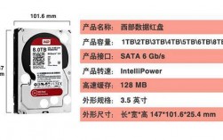 服务器硬盘有哪些优点（服务器硬盘和普通硬盘有什么区别)