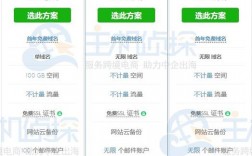 国外的虚拟主机租用怎么选择好（服务器是国内的比较好还是国外的比较好)