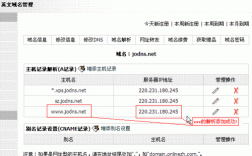 cn域名a记录是什么（域名cn表示什么意思）