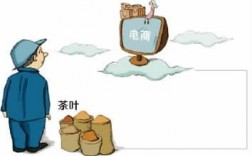 服务器推销渠道（推销茶叶的渠道）