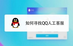 qq客服代码哪里（的客服电话号码是多少）