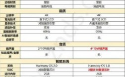 华为x1尺寸（华为x1参数配置）