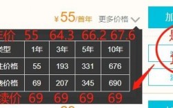 万网域名续费后多久可以使用？（万网域名续费多少钱）