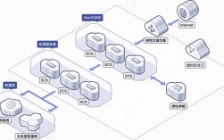 云服务器vps搭建的方法是什么（ovp-l1x的使用方法)