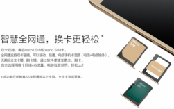 华为5s用什么内存卡（华为5s用什么内存卡最好）