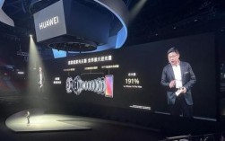 华为上海发布会（华为上海发布会2023）