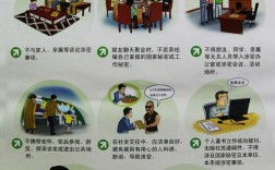 涉密人员使用手机正确的做法是，怎样防范网络恶意软件