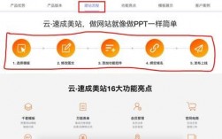 阿里云从哪里建设网站（阿里云从哪里建设网站）